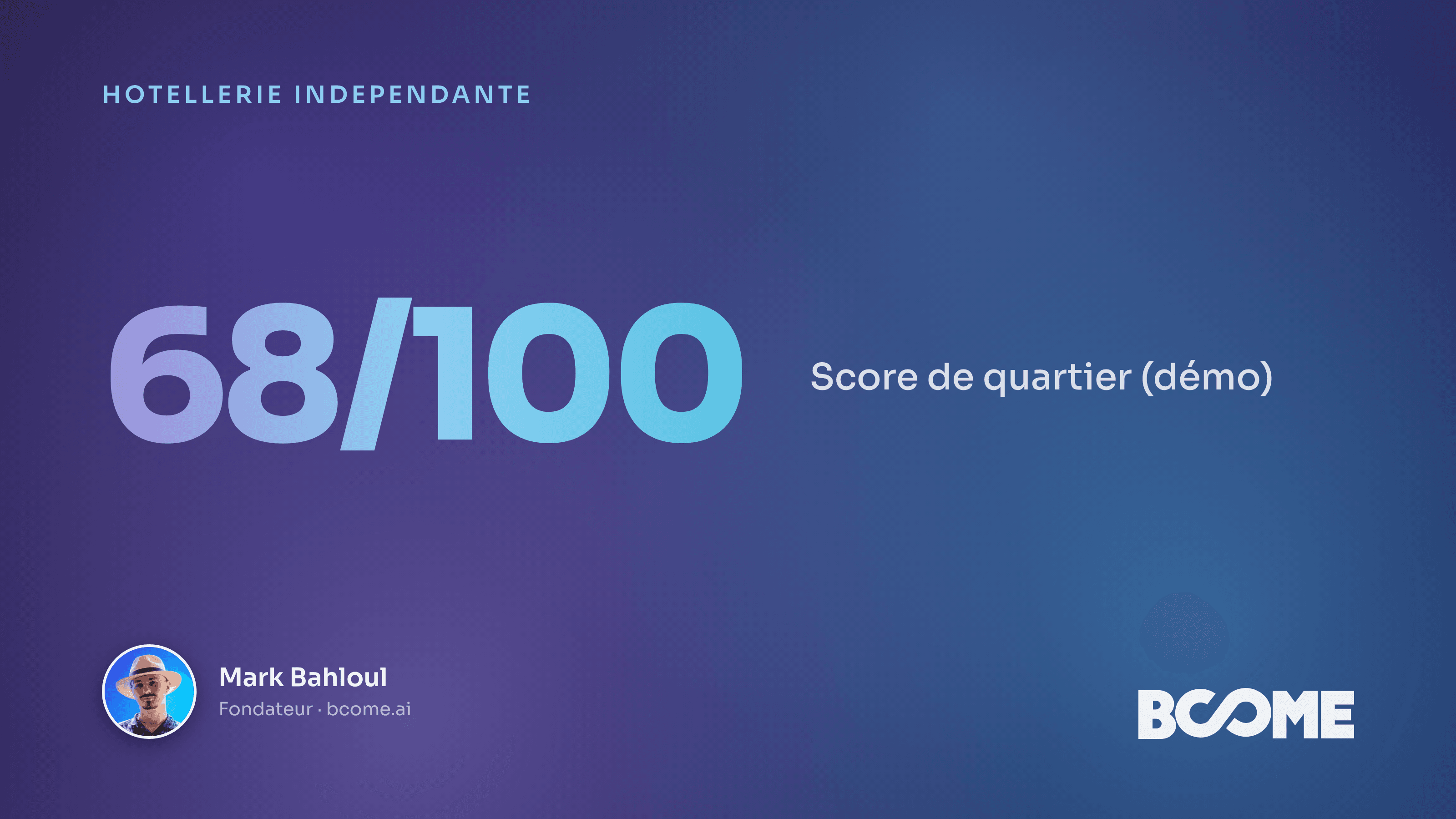 Carte interactive des points d'intérêt à moins de 15 minutes d'un hôtel indépendant, notés par intérêt client.