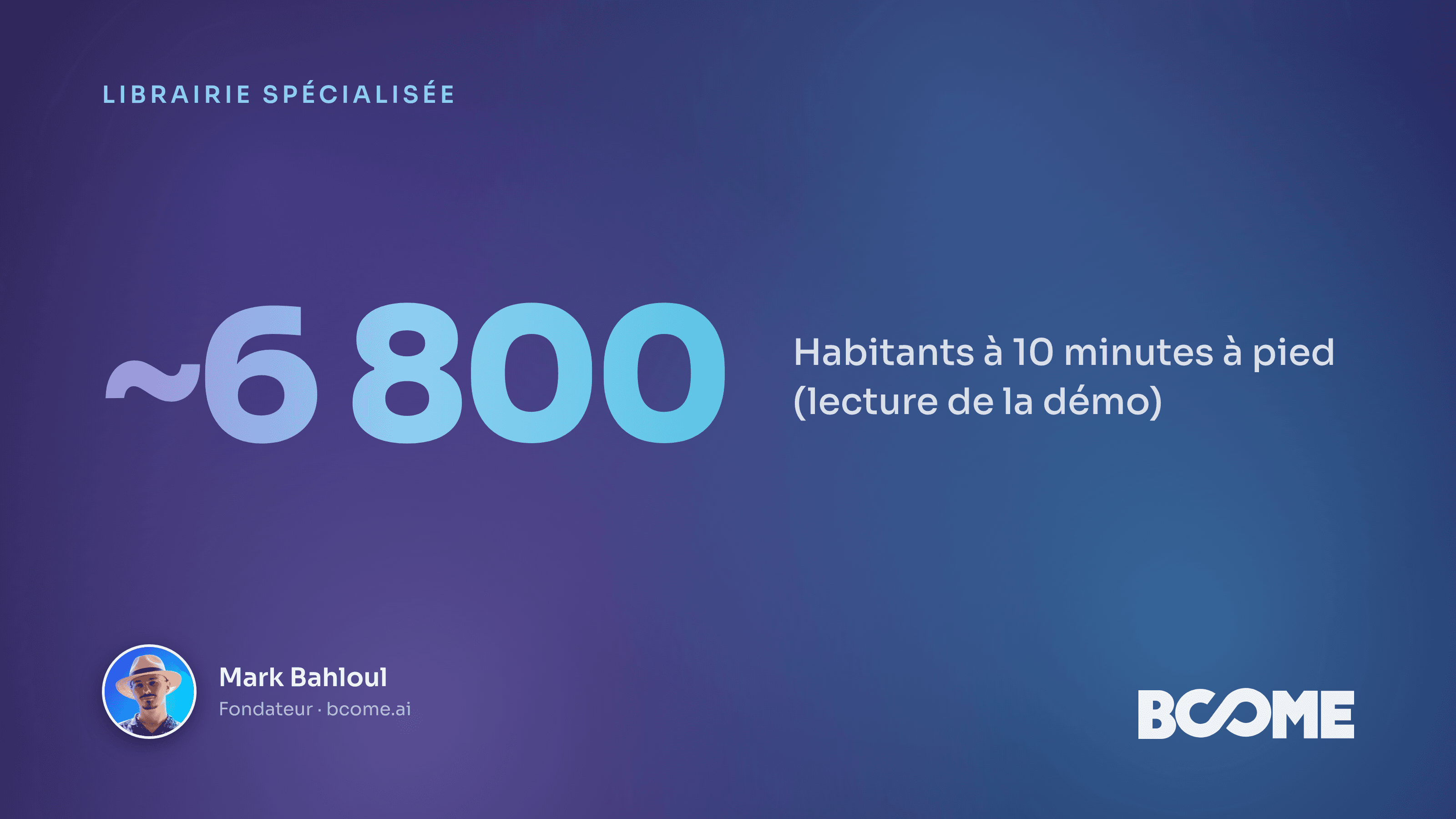 Carte IA de la zone de chalandise piétonne d'une librairie, périmètres 5, 10 et 15 minutes à pied