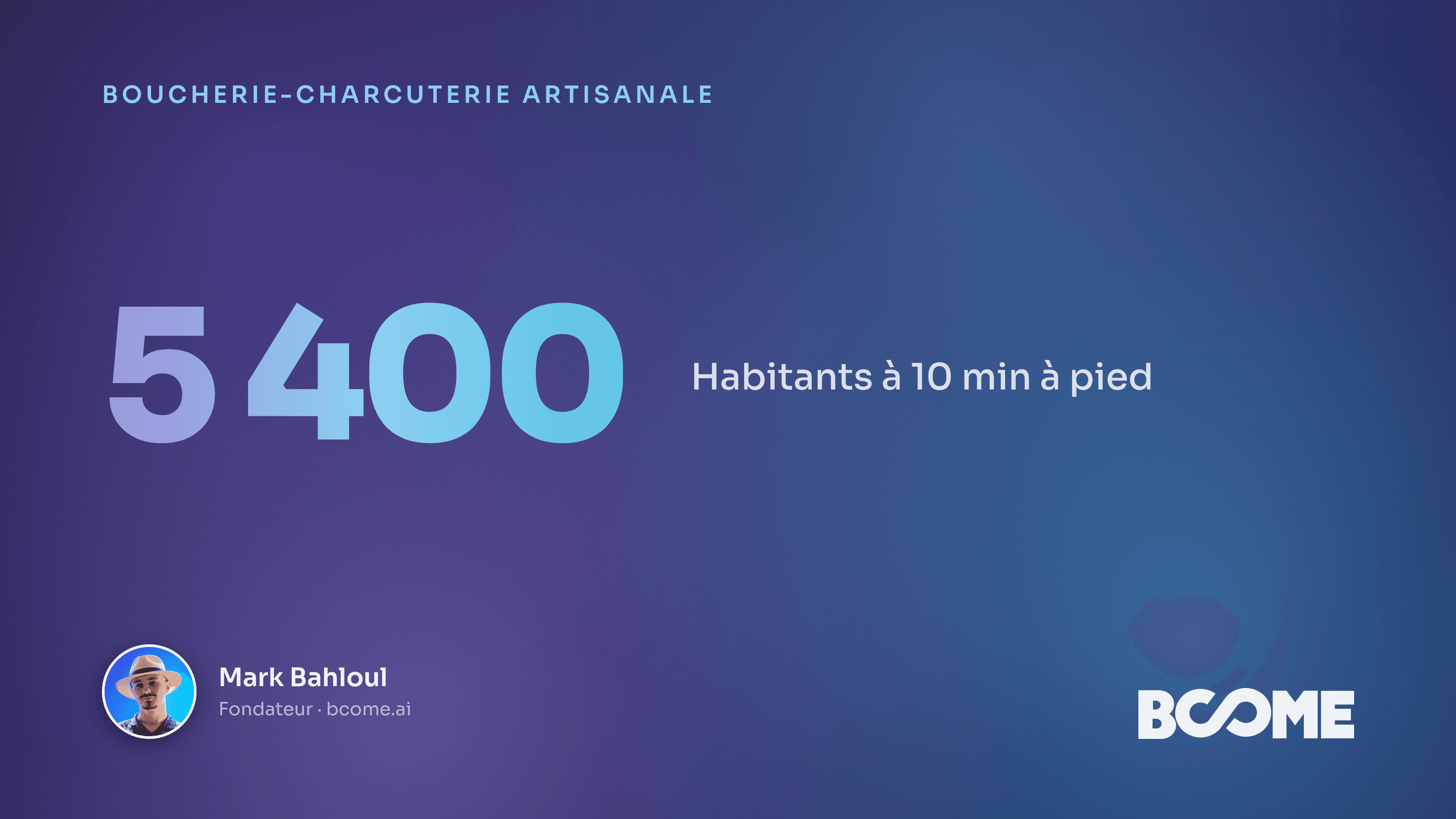 Carte IA des zones de chalandise à pied d'une boucherie artisanale, anneaux 5, 10, 15 min