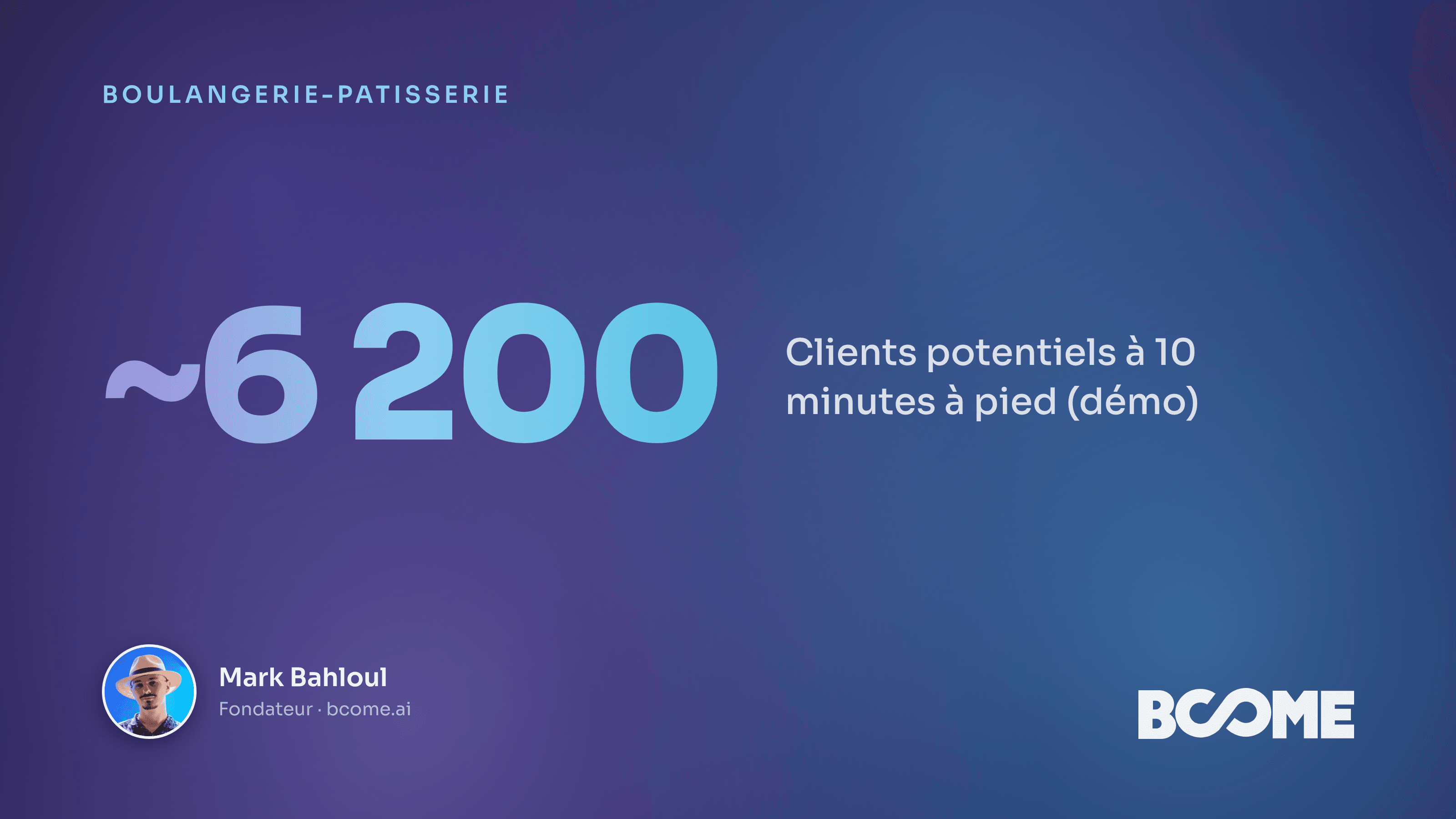 Carte IA de la zone de chalandise piétonne autour d'un local de boulangerie, 5/10/15 minutes à pied