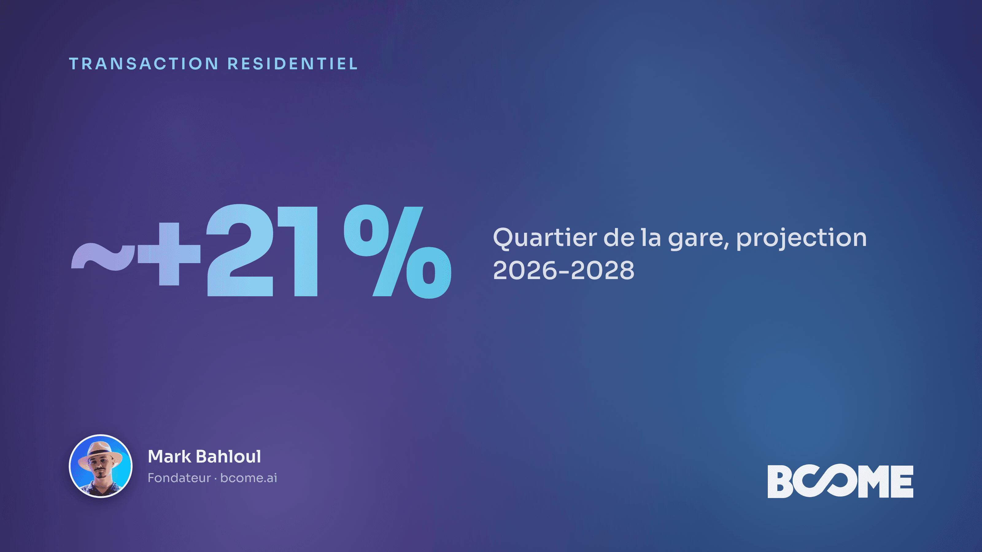 Carte IA du prix au m² par quartier, trajectoire ~+21 % près de la gare d'ici 2028