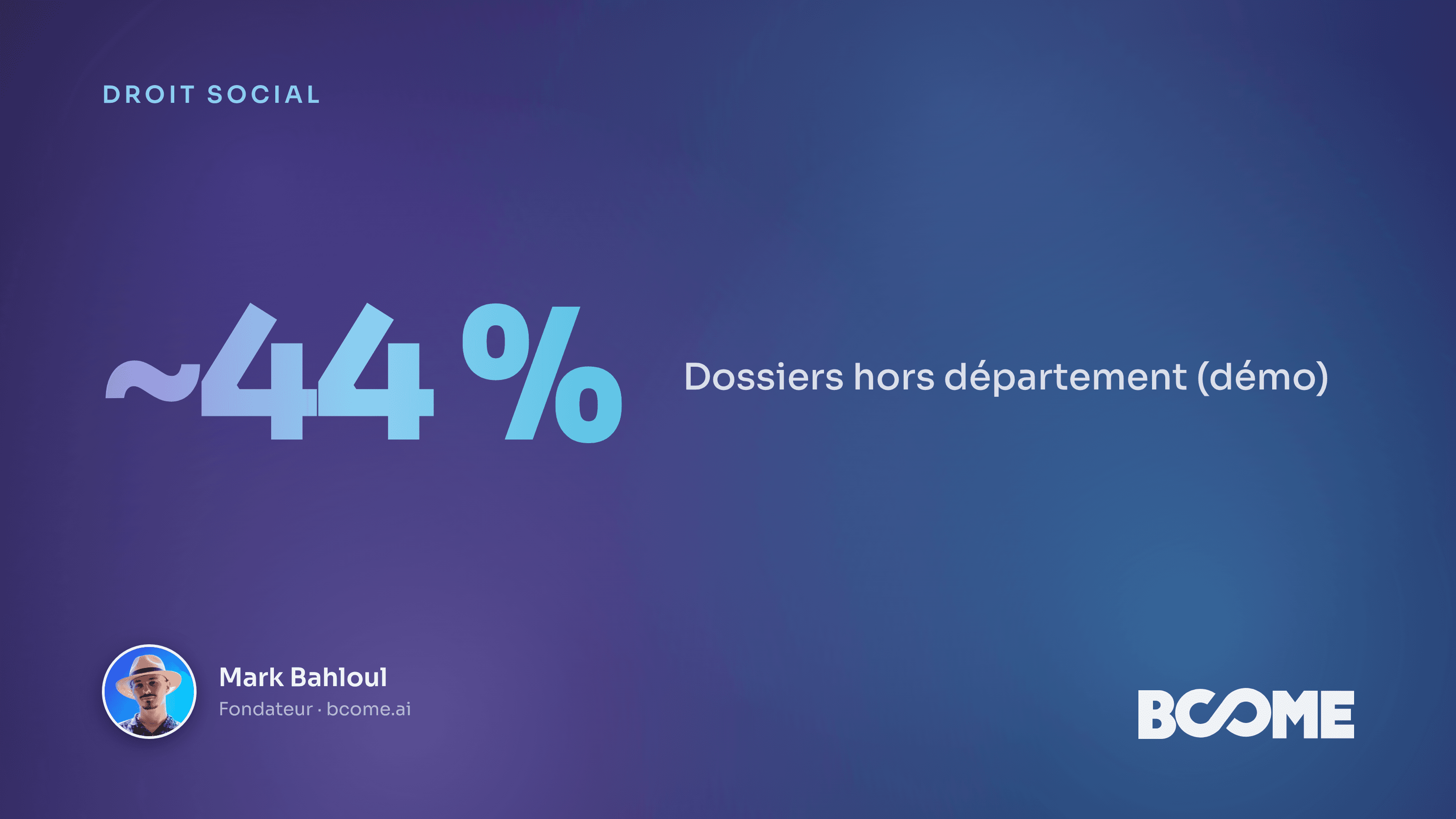 Carte IA de l'origine géographique des dossiers d'un cabinet d'avocats en droit social basé à Toulouse