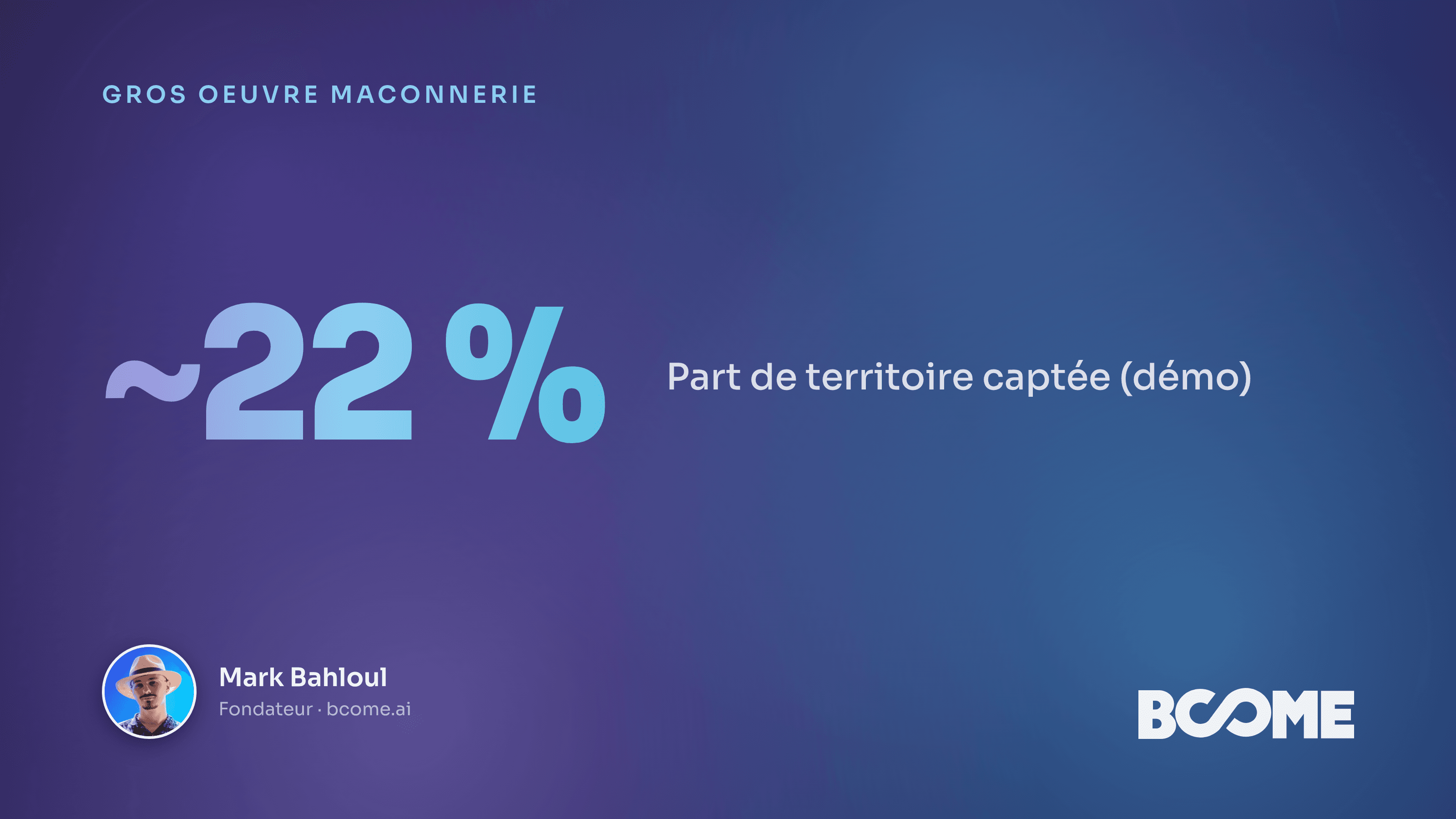 Carte IA du gros oeuvre local, secteurs captés face aux concurrents et poches sans maçon repérées