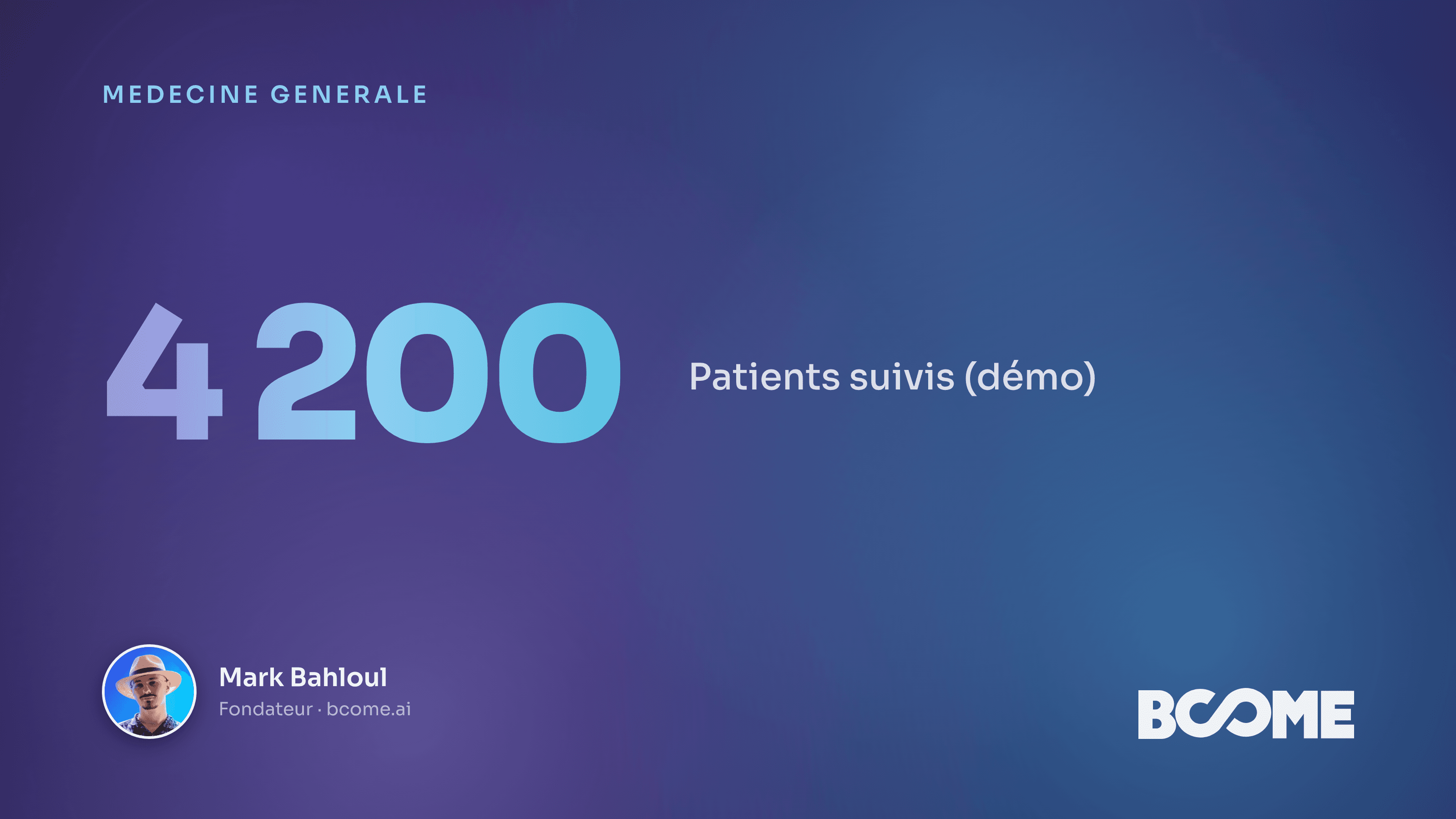 Carte IA de la patientèle d'un cabinet médical par quartier, avec zones à forte charge chronique.