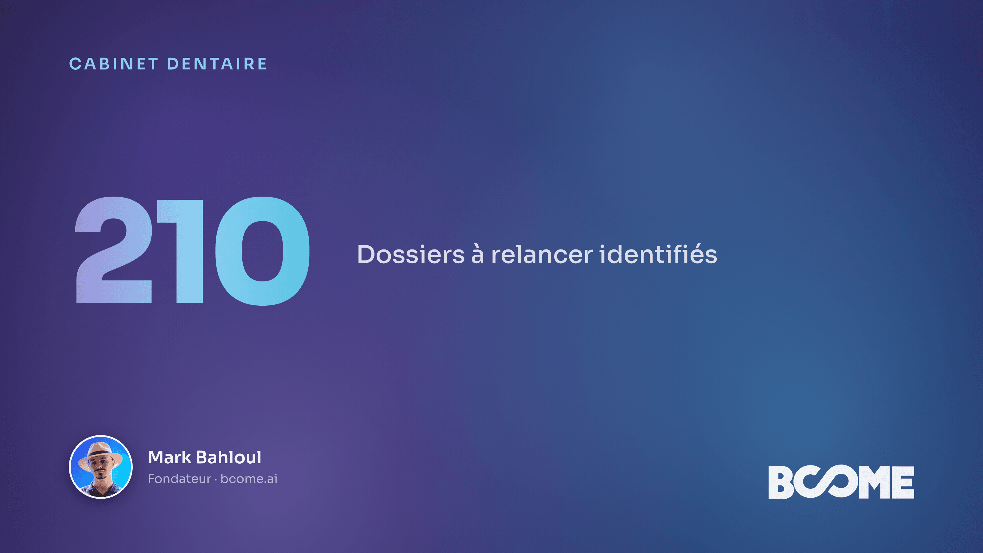 Carte IA d'un fichier patients dentaire, patients inactifs repérés par quartier et valeur des soins