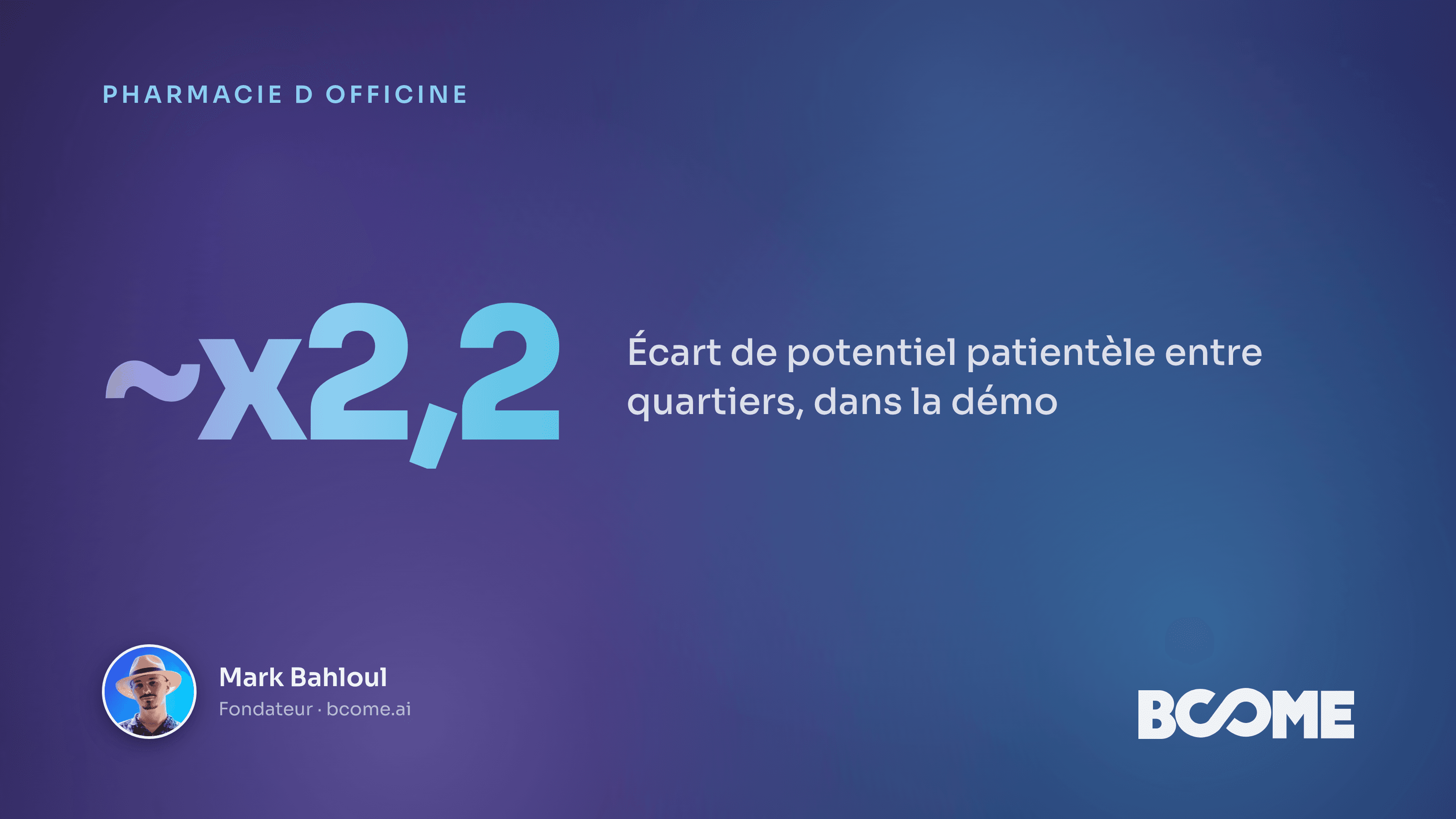 Carte IA du potentiel de patientèle par quartier en pharmacie, vieillissement et ALD estimés
