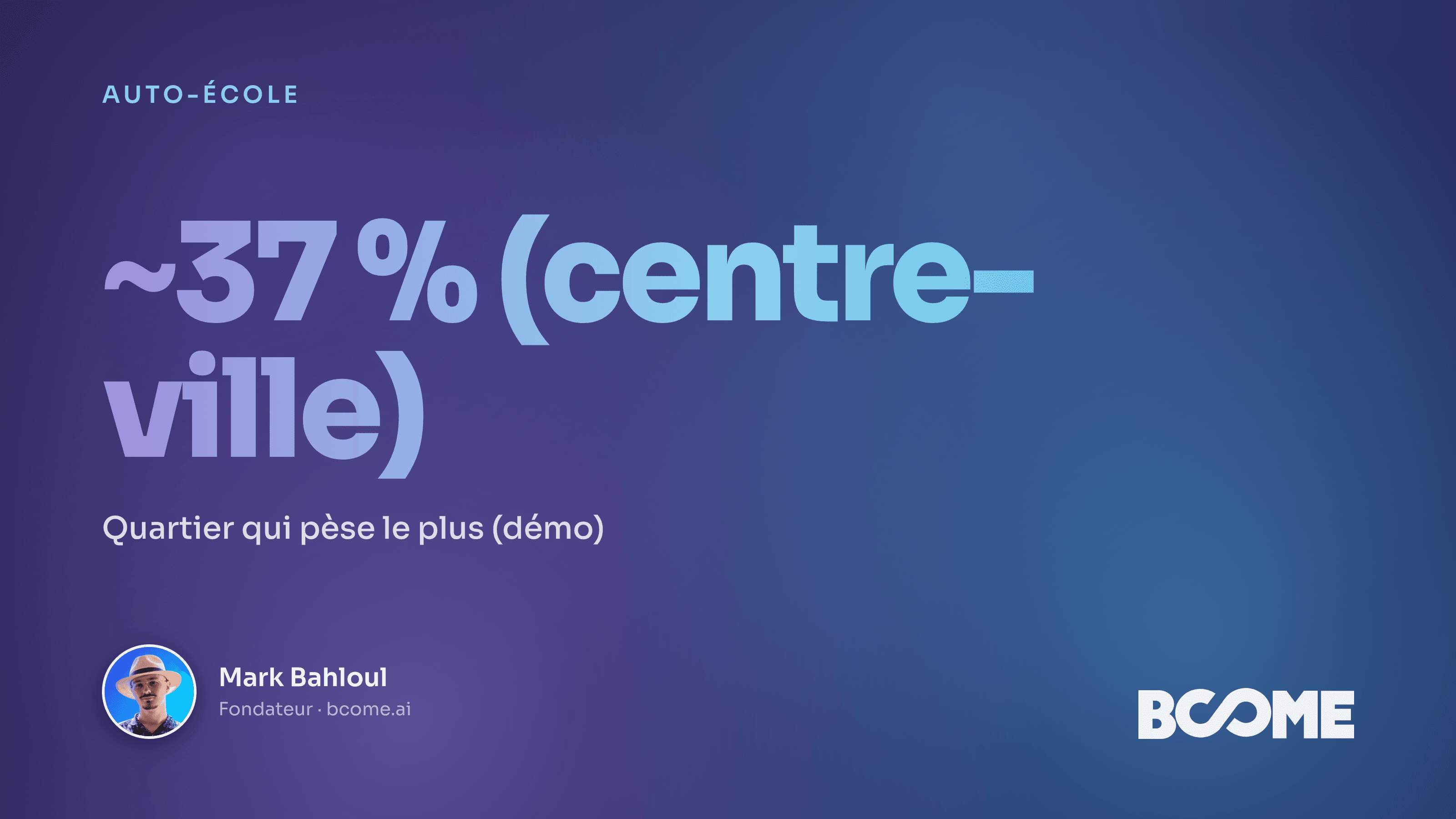 Carte IA du bassin de recrutement d'une auto-école : flux des quartiers vers l'agence.