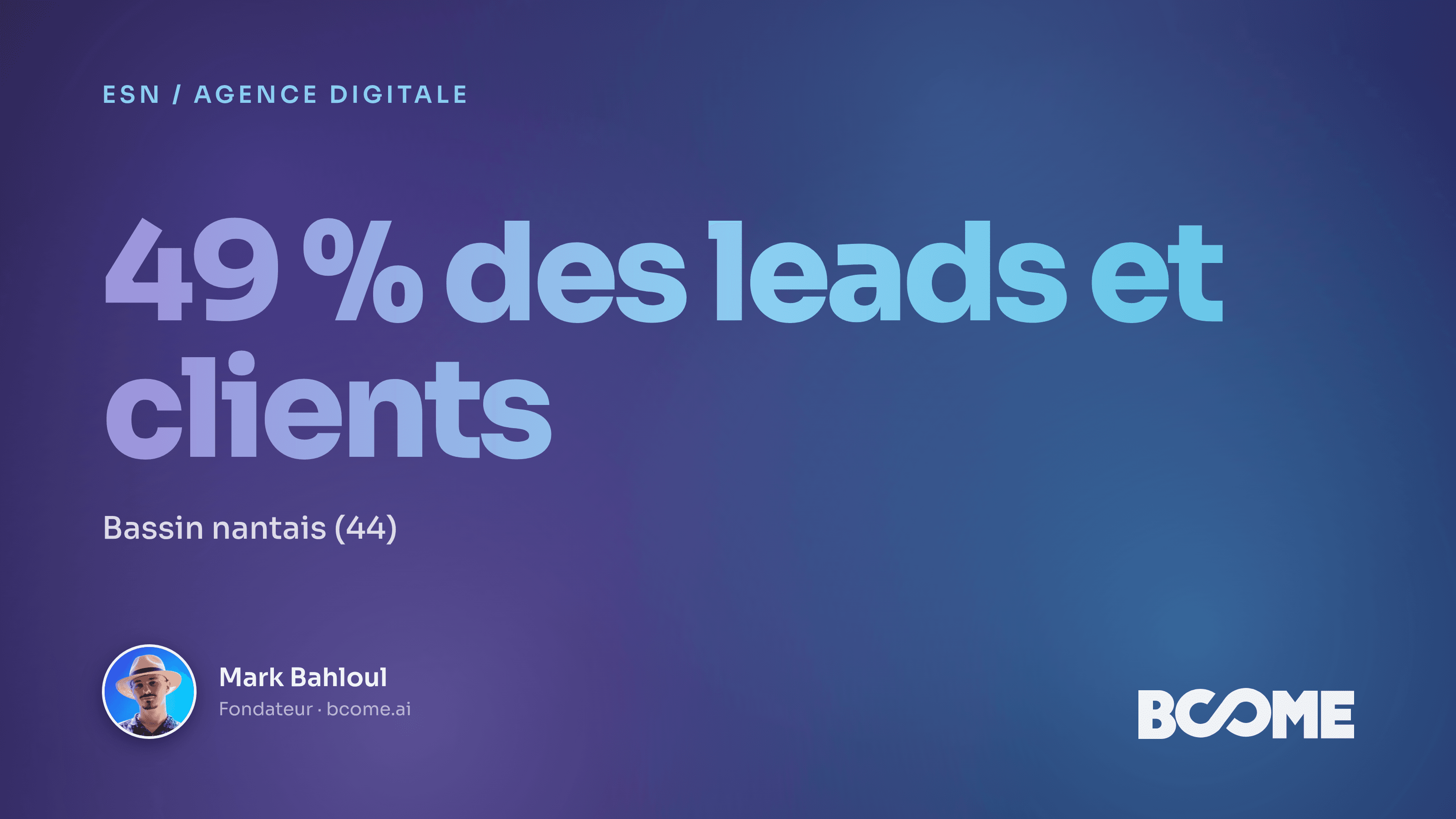 Carte IA de la provenance des leads et clients d'une ESN nantaise, bassin local face aux métropoles éloignées