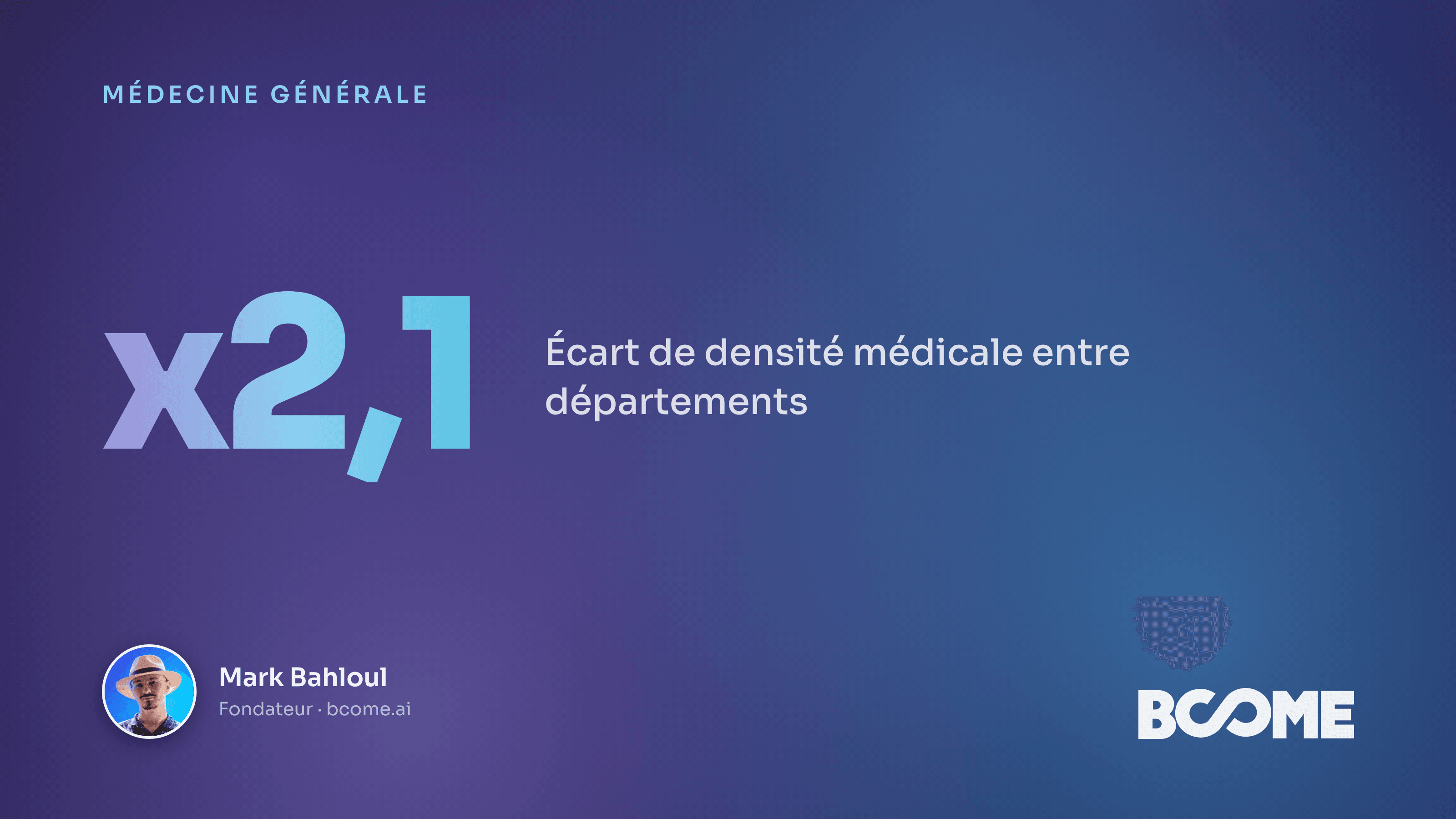 Carte IA de la tension d'accès aux soins, densité de généralistes et part des seniors par département