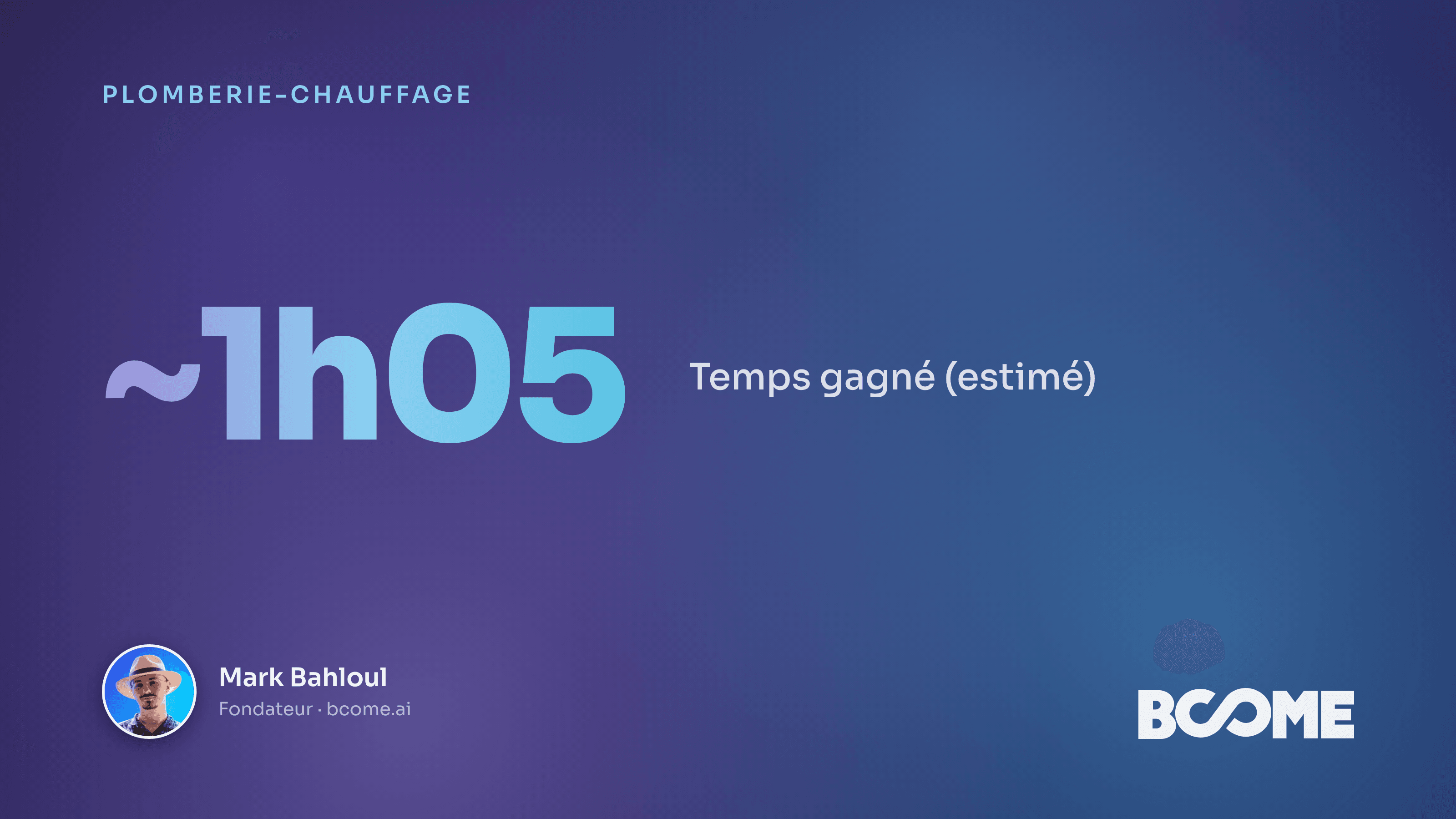 Carte IA d'une tournée de dépannage plombier, trajet réduit à 56 km, ~1h05 gagnée