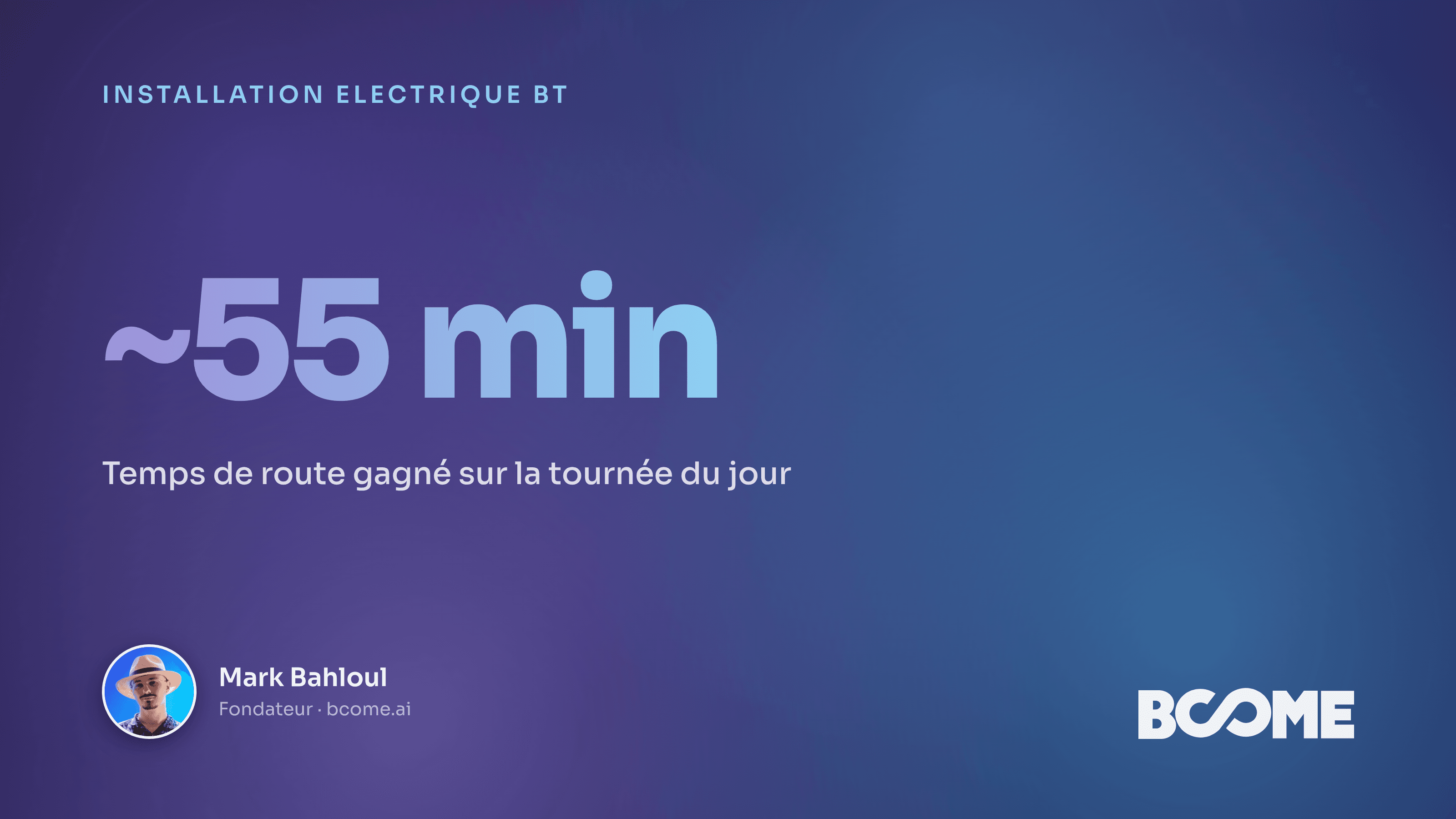 Carte IA d'une tournée d'électricien avant et après réorganisation, trajet réduit de 54 à 39 km