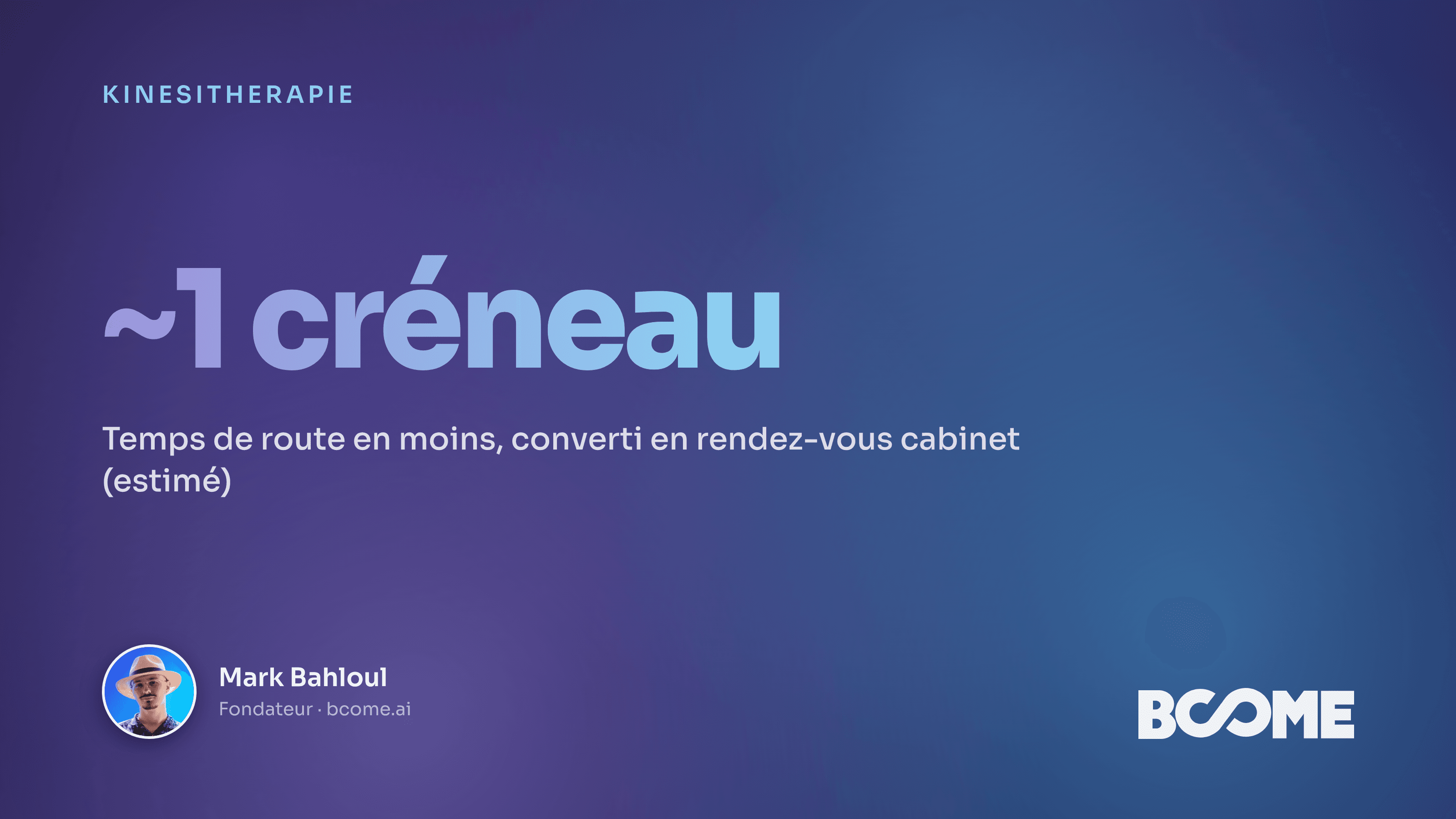Carte IA d'une tournée de soins à domicile kiné, trajet resserré par zone, plus de temps au cabinet