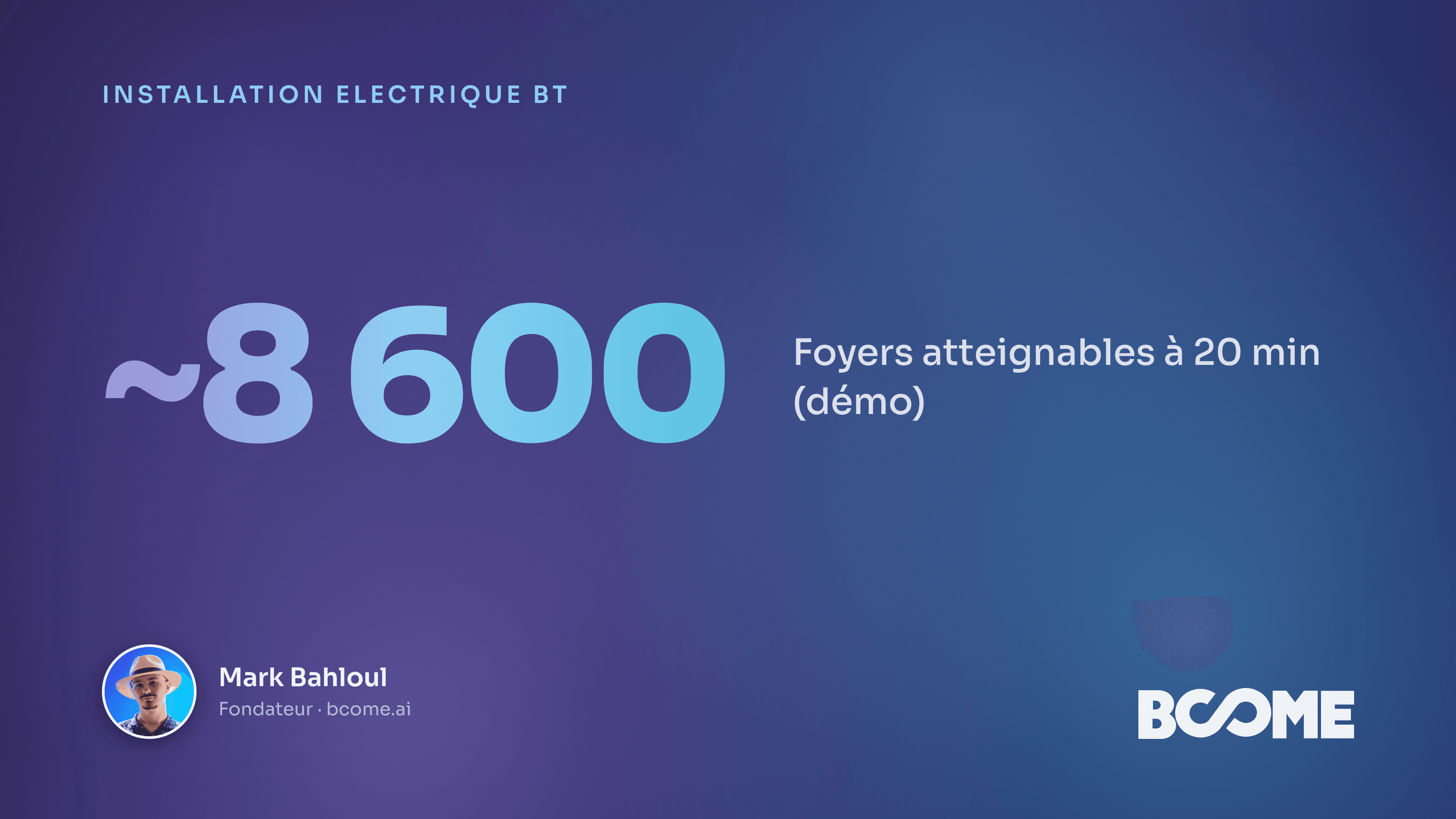 Carte IA d'une zone d'intervention électricien par tranches de trajet en camion depuis l'atelier