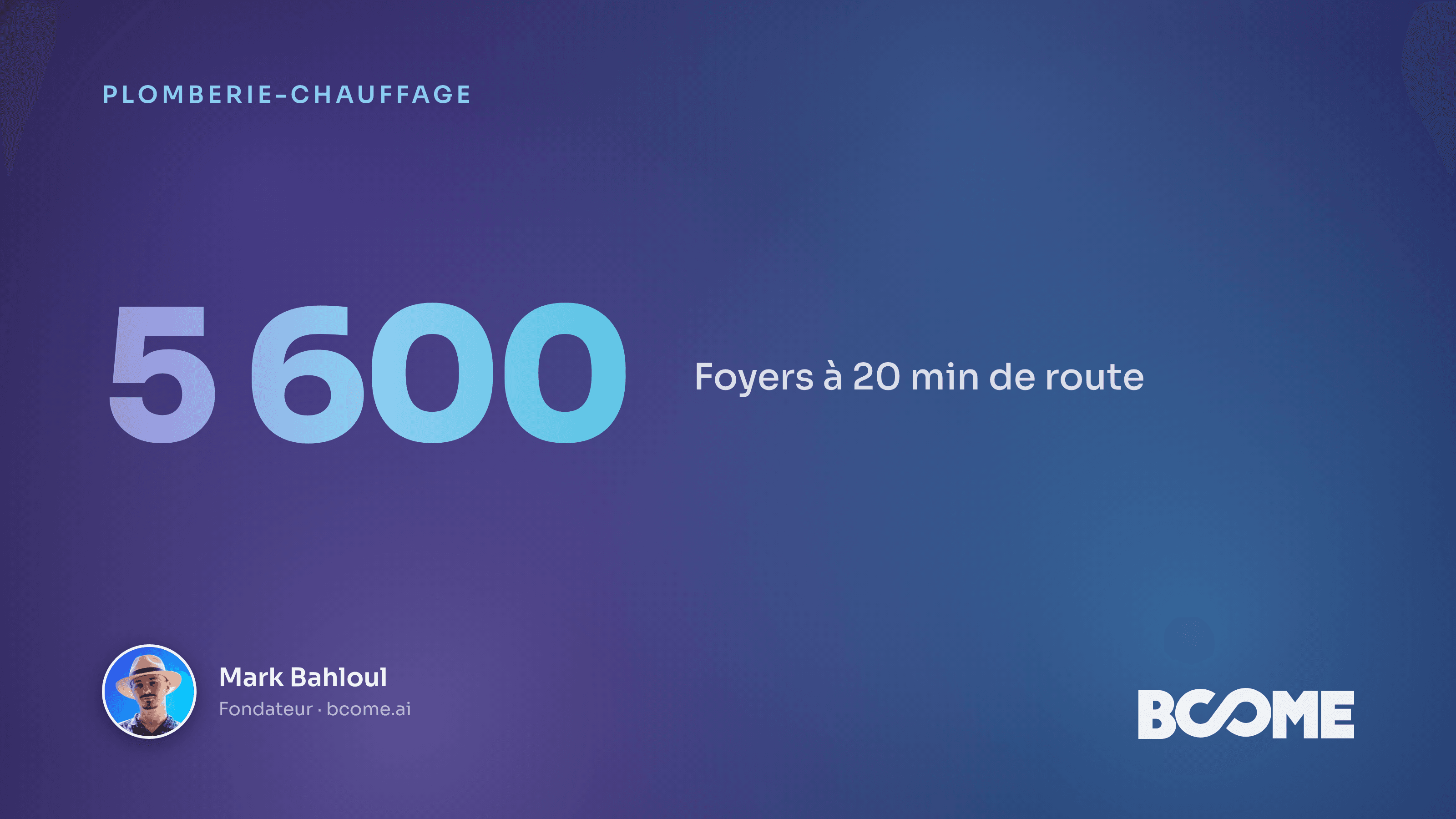 Carte IA de la zone d'intervention rentable d'un plombier, 10, 20 et 30 minutes de camion depuis l'atelier