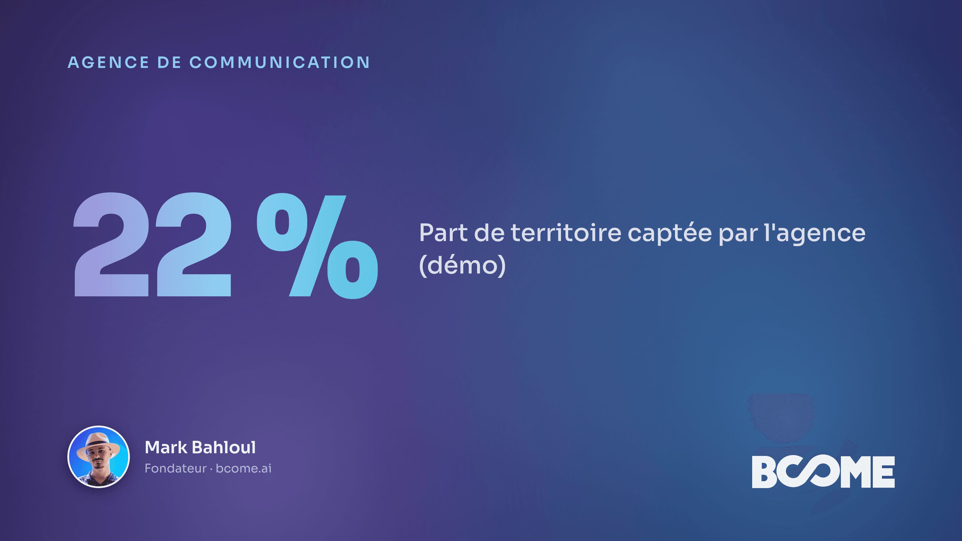 Carte IA de couverture prospection B2B, agence de communication face à 4 concurrents, 2 poches non couvertes