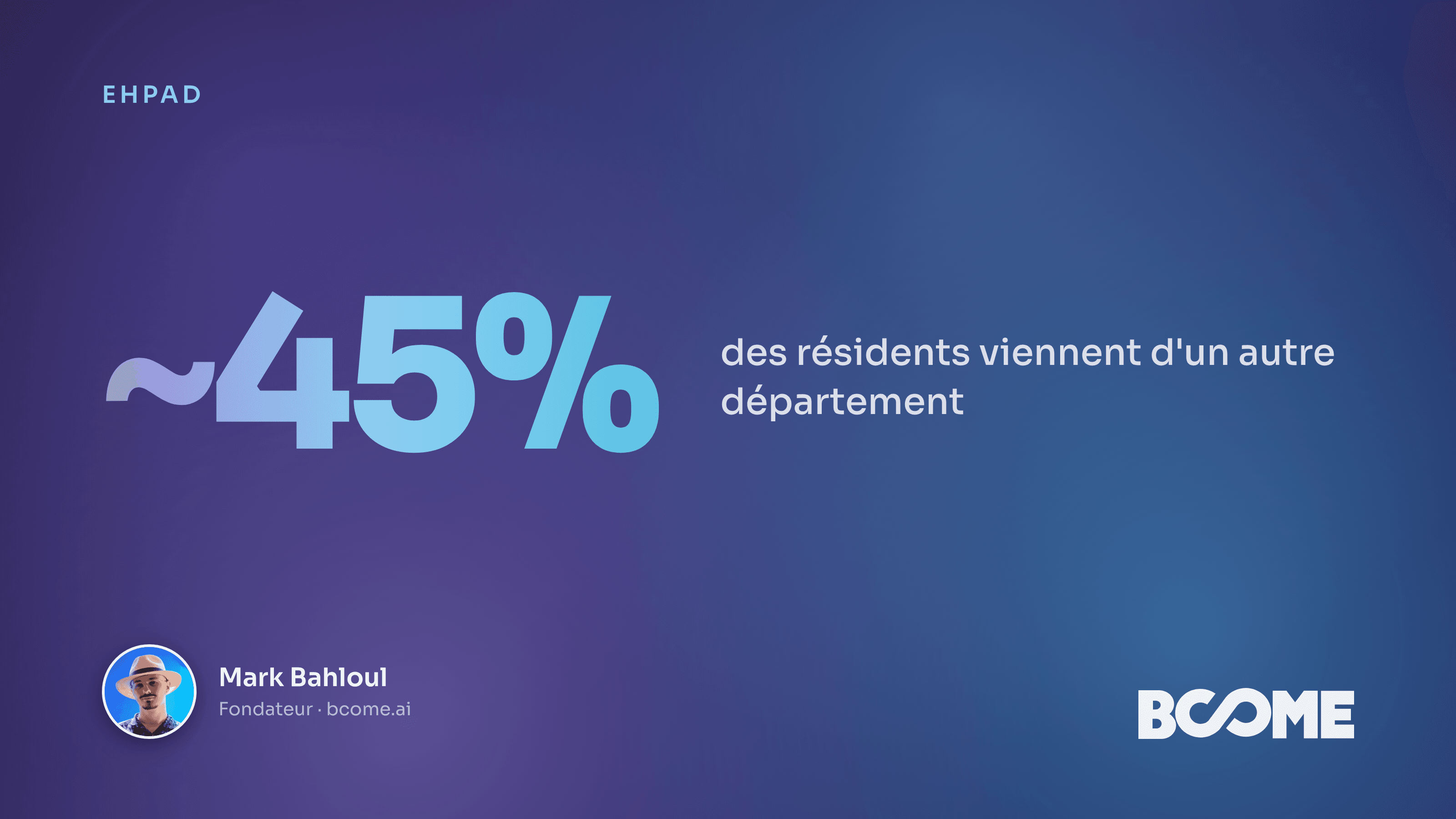 Carte IA de l'origine géographique des résidents d'un Ehpad, bassin de recrutement au-delà du département