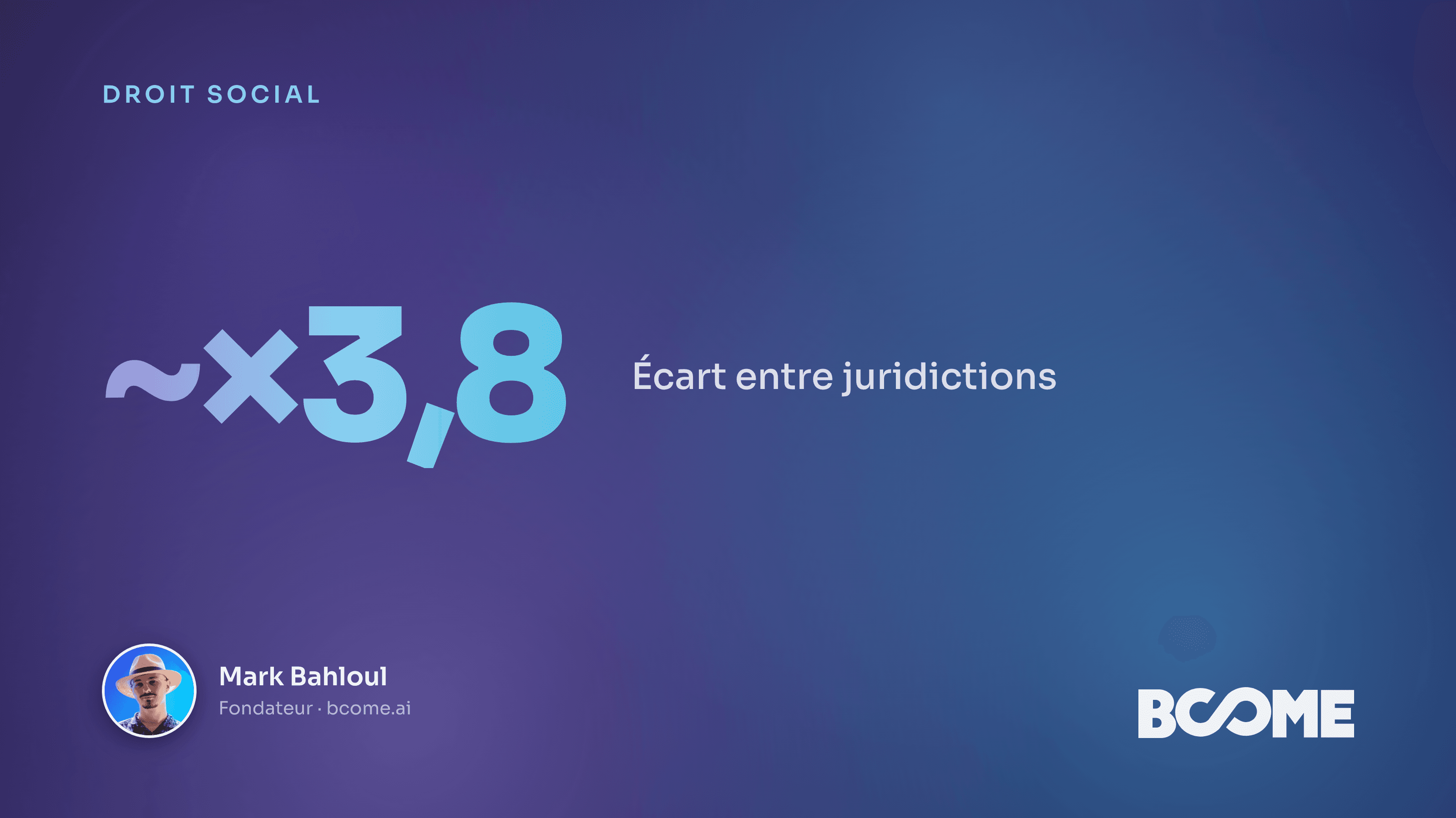 Carte IA des délais moyens des procédures prud'homales au fond par département, du conseil le plus rapide au plus lent.