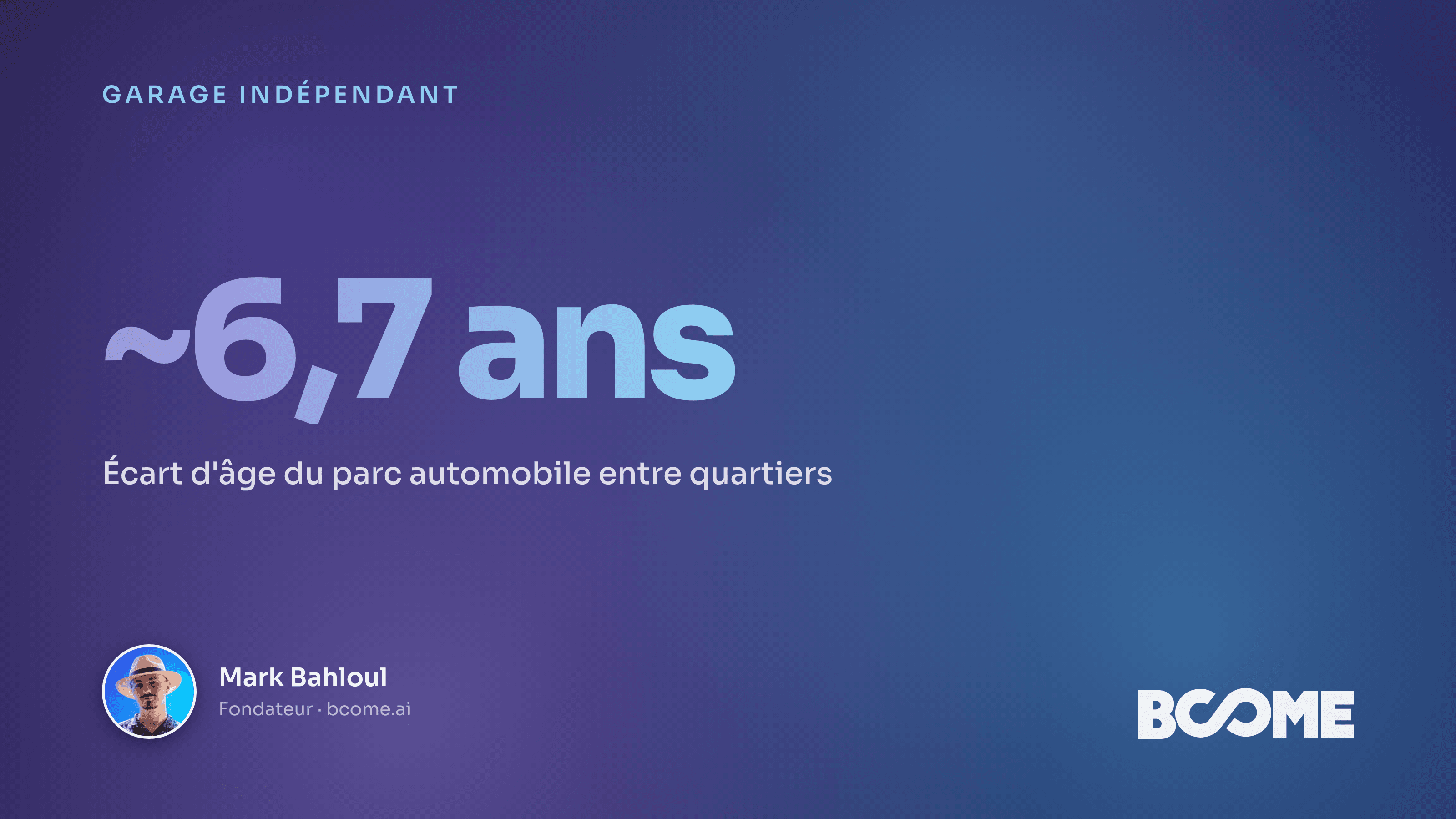 Carte IA de l'âge moyen du parc automobile par quartier, poches d'entretien lourd repérées