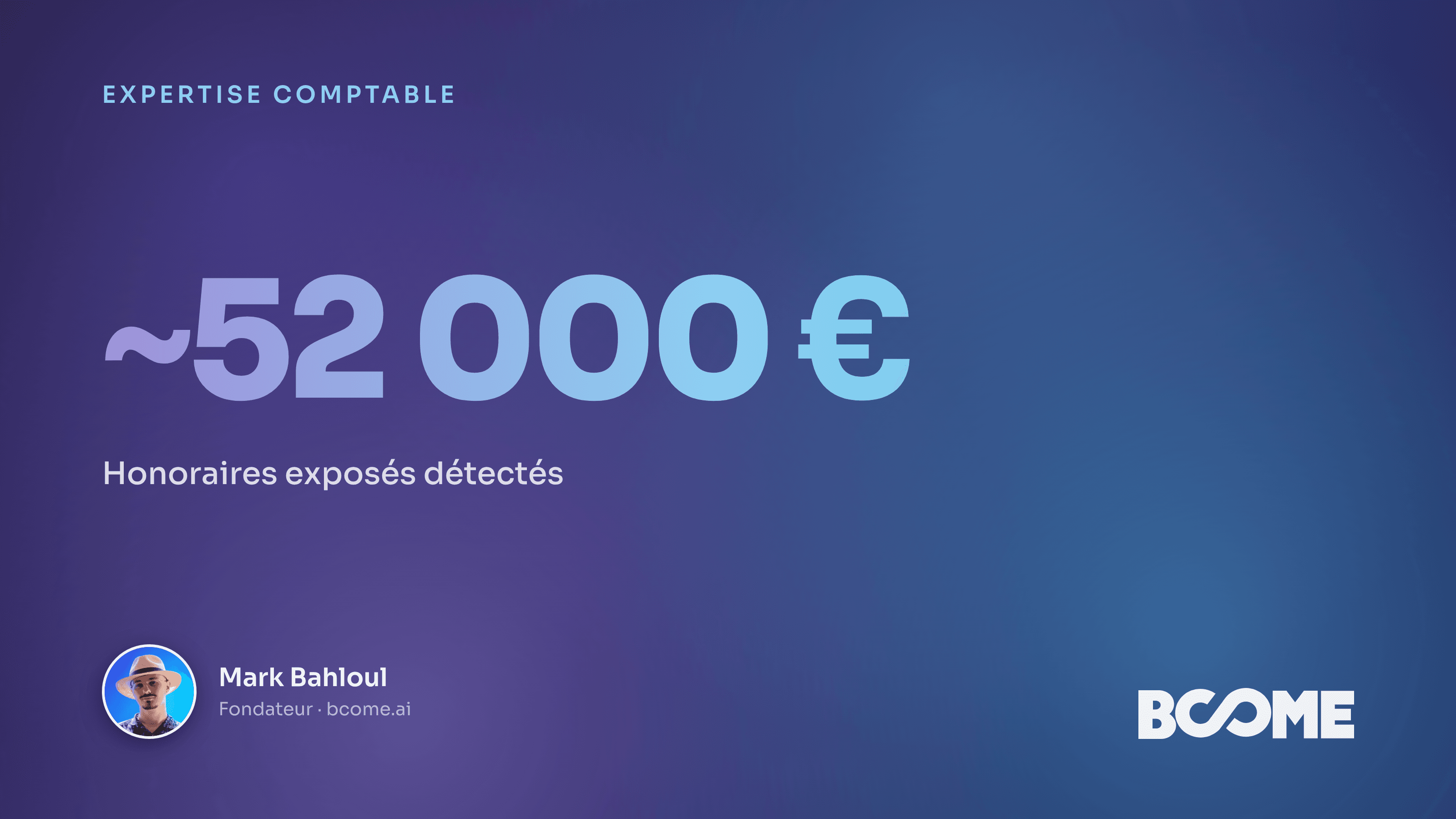 Carte IA d'un portefeuille de cabinet comptable, 3 clients en alerte rouge sur 11 dossiers