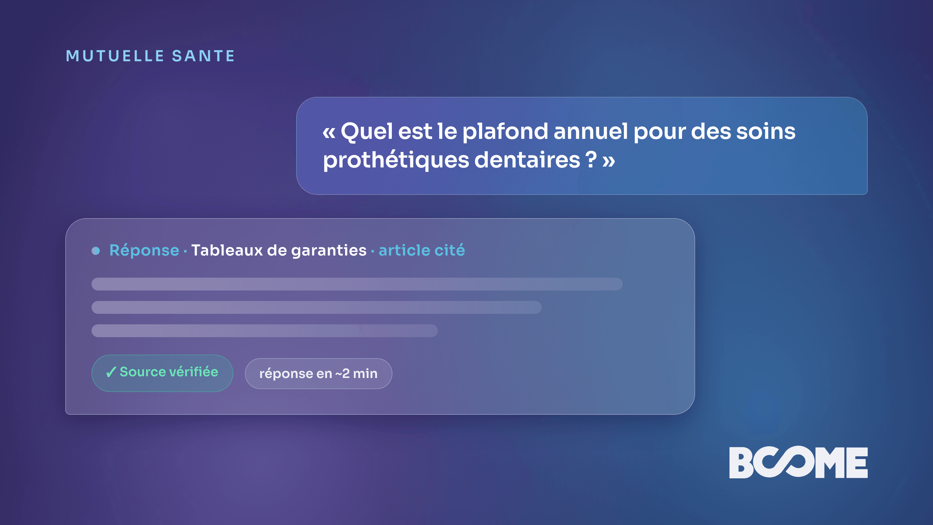 Assistant IA de réponse sur garanties et remboursements pour conseiller mutuelle, réponse sourcée pendant l'appel