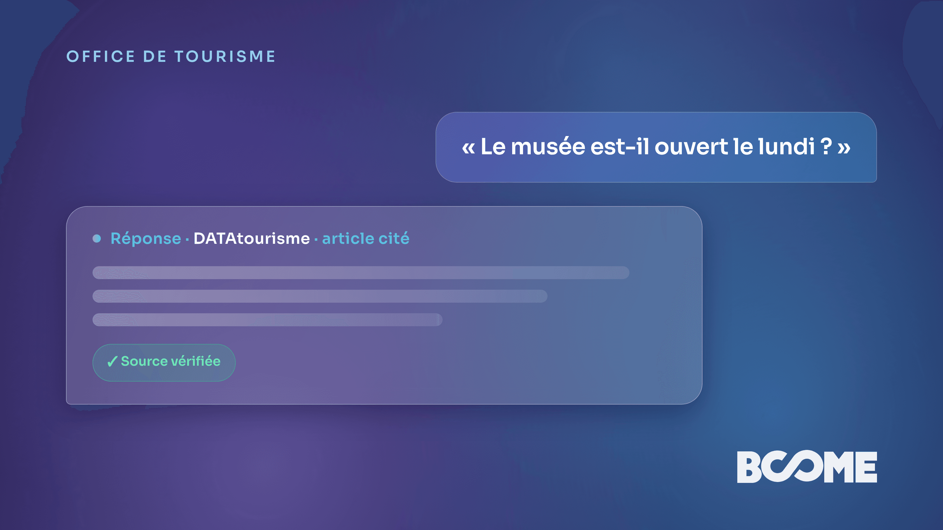 Assistant IA multilingue pour office de tourisme, réponse sourcée sur les horaires en quelques secondes
