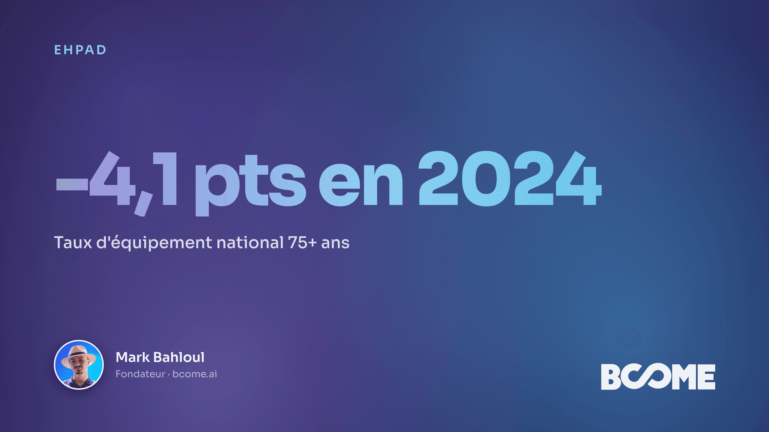 Carte IA des départements en tension EHPAD, taux d'équipement en lits croisé au vieillissement