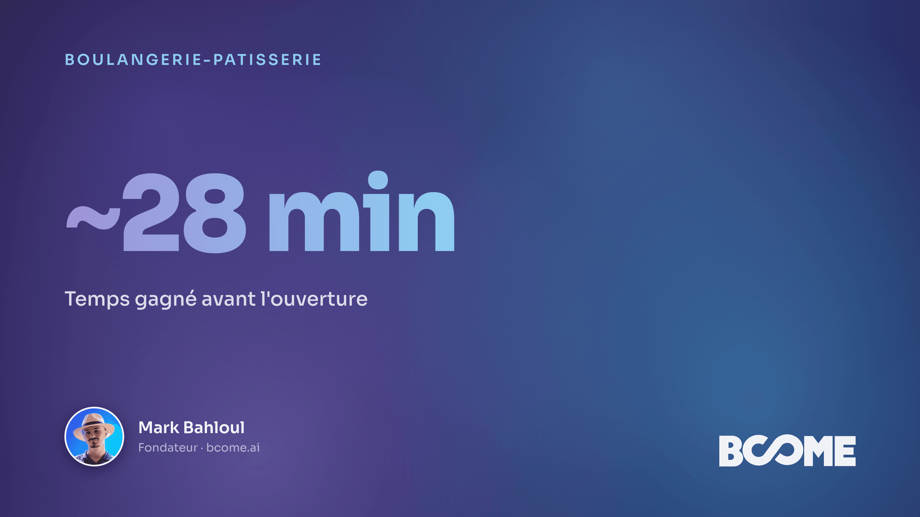 Carte IA d'une tournée de livraison boulangerie chez des restos, cantines et épiceries, avant et après optimisation